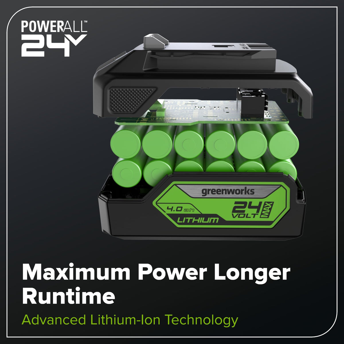 48V (24V x 2) 17" Cordless (Push) Lawn Mower (200+ Compatible Tools), (2) 4.0Ah Batteries and Dual Port Rapid Charger Included