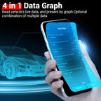 THINKCAR Thinkdiag Full System OBD2 Scanner, All Car 16 Reset Service 1 Year OBD2 Diagnostic Tool Active Test ECU Coding Auto Diagnostic Tool