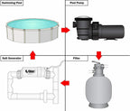 rx clear hydrosalt salt generator cell fits hayward systems (various sizes)