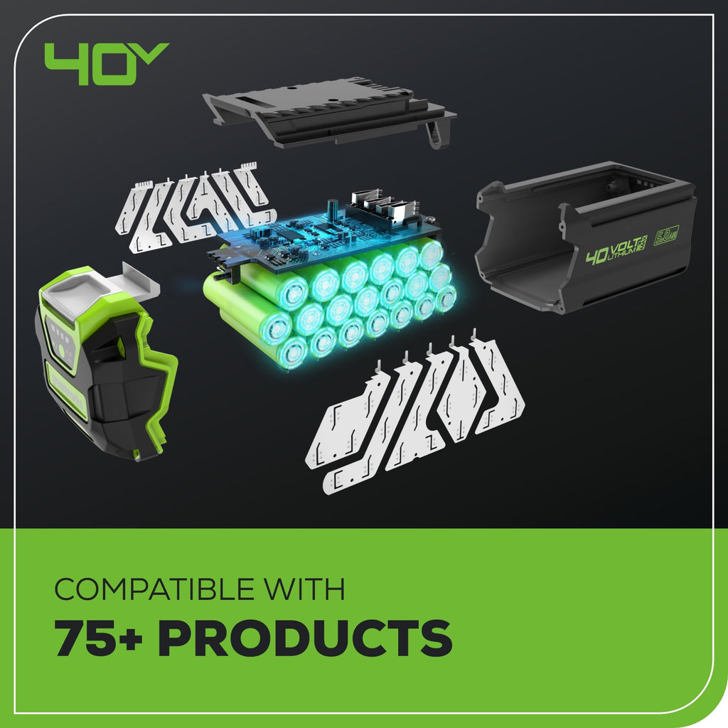 40V 21" Push Mower, 5.0Ah USB Battery