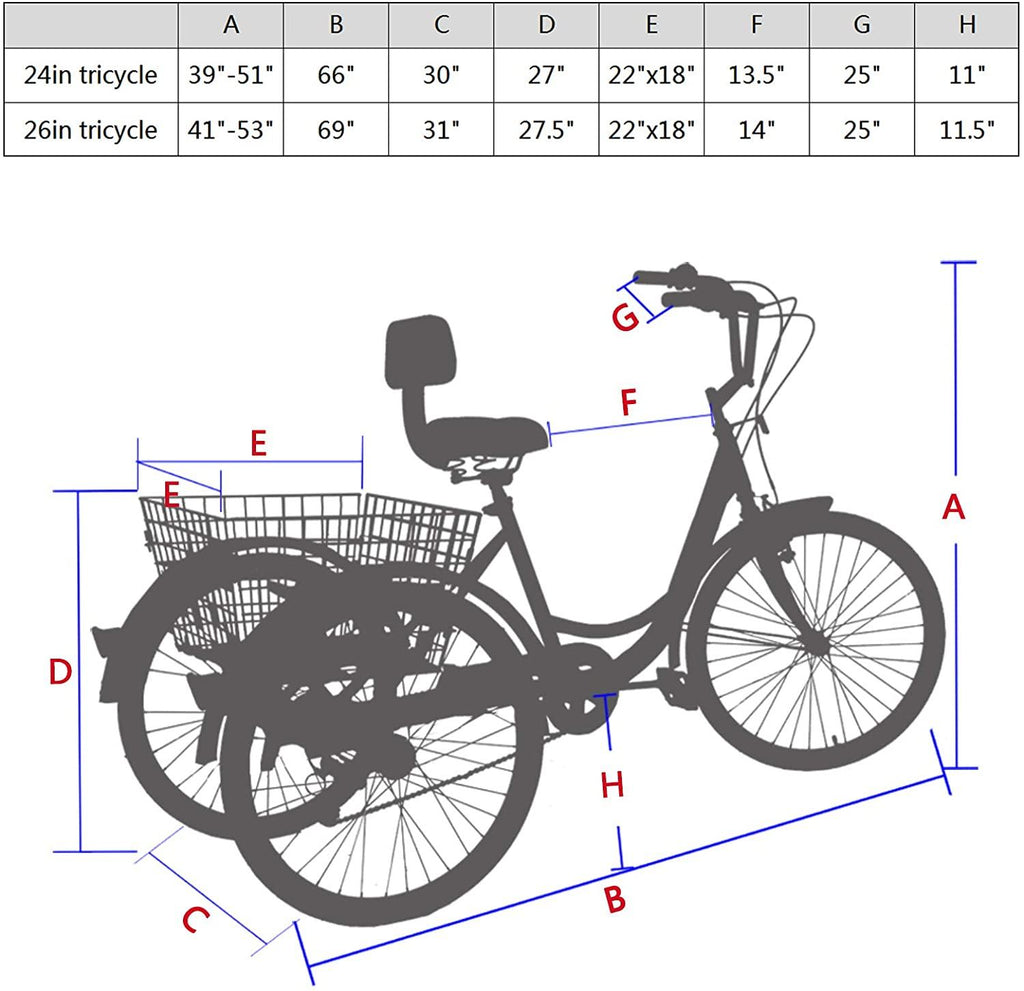ABORON Adults Tricycle 7 Speed Cruiser Trike,20/24/26Inch 3 Wheels Bike, with LarBasket for Shopping Picnic Outdoor Sports Men Women