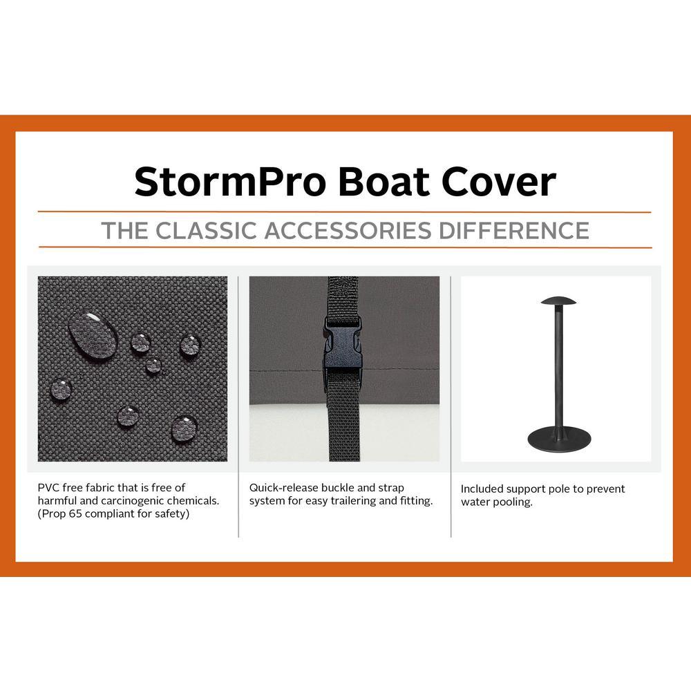 StormPro 248 in. L x 132 in. W (Model C) Center Console Boat Cover