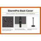 StormPro 248 in. L x 132 in. W (Model C) Center Console Boat Cover