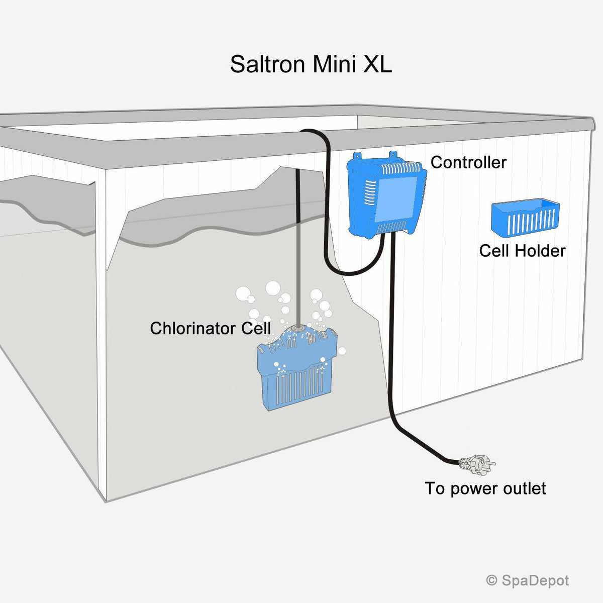 saltron mini salt water system hot tub / swim spa saltwater spa sanitizer clg20a