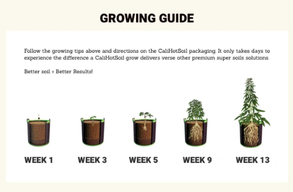 california hot soil premium 100% organic super soil kit, 18+ nutrient blend - living soil technology - potting and garden soil for indoor grow kit - includes (7x) 6 lbs bag of calihotsoil
