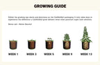california hot soil premium 100% organic super soil kit, 18+ nutrient blend - living soil technology - potting and garden soil for indoor grow kit - includes (7x) 6 lbs bag of calihotsoil