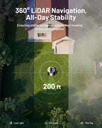(2026 Upgrade)  YUKA mini 2 1000H Robotic Lawn Mower, for 0.25 Acre, 360° LiDAR + AI Vision, 45% Slope, DropMow, Smart Battery Management,Cutting Heights 2.0"-3.5"