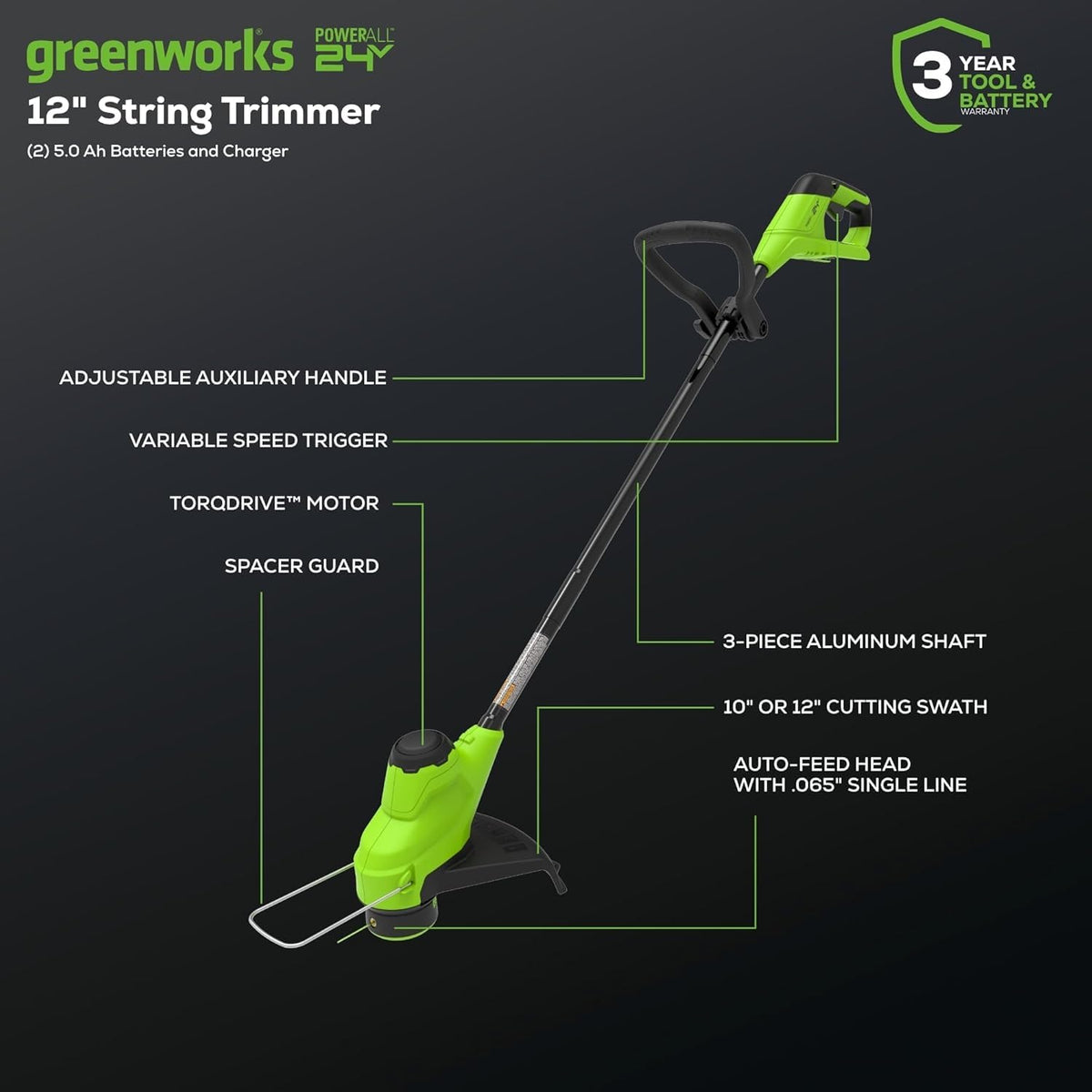 48V (24V x 2) 20" Cordless Battery Mower, 12" String Trimmer/Edger, &amp; 320 CFM Blower Combo Kit w/ (2) 4.0Ah Batteries, (1) 2.0Ah Battery &amp; Chargers