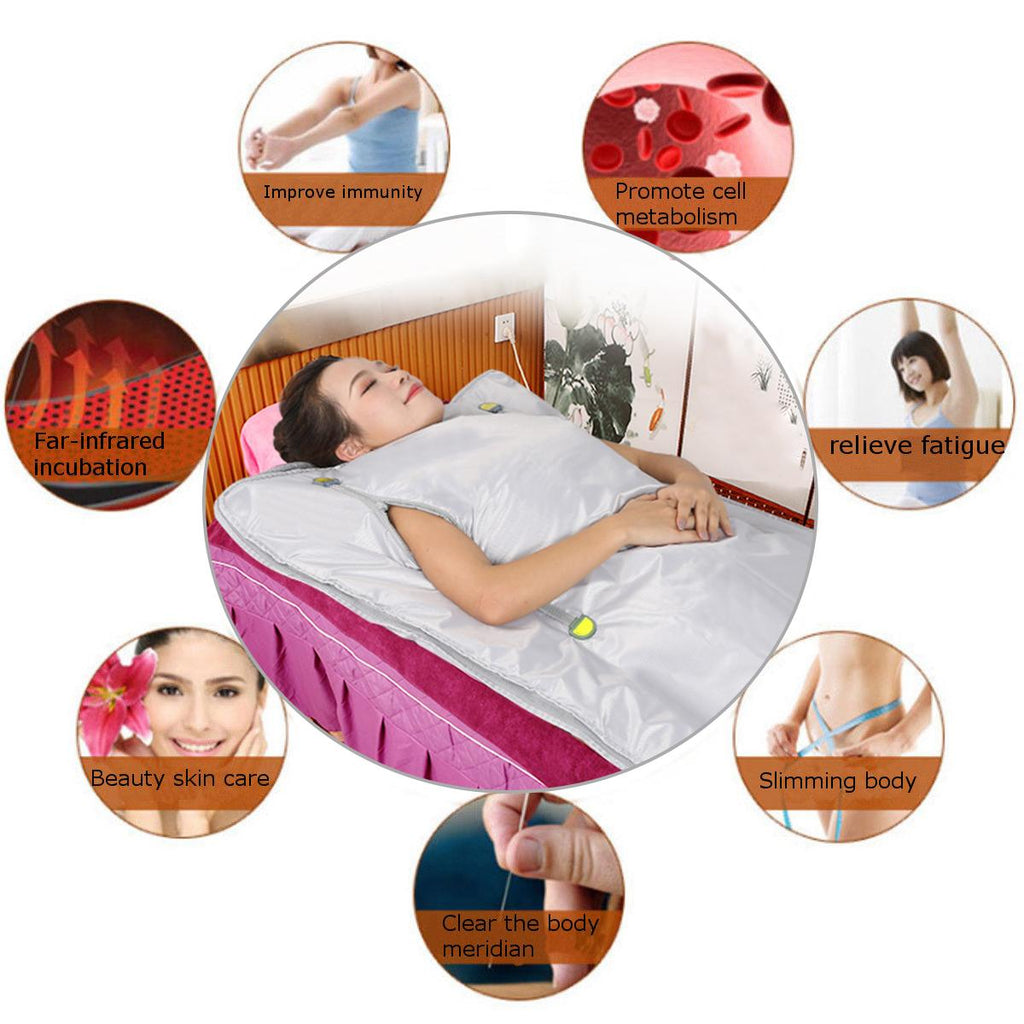 FICISOG Sauna Blanket,75" Length Upgraded Zipper style Heat Far Infrared Blanket Digital Body Heating Sauna,Gray