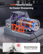 Lawn Mower Blade Sharpener, 1HP Lawnmower Blades Grinder with 9" Ceramic Grinding Wheel, Grit Collector &amp; r, 30°/40° Blade Sharpening Machine for High Lift, Low Lift, Gator &amp; Flat Blades
