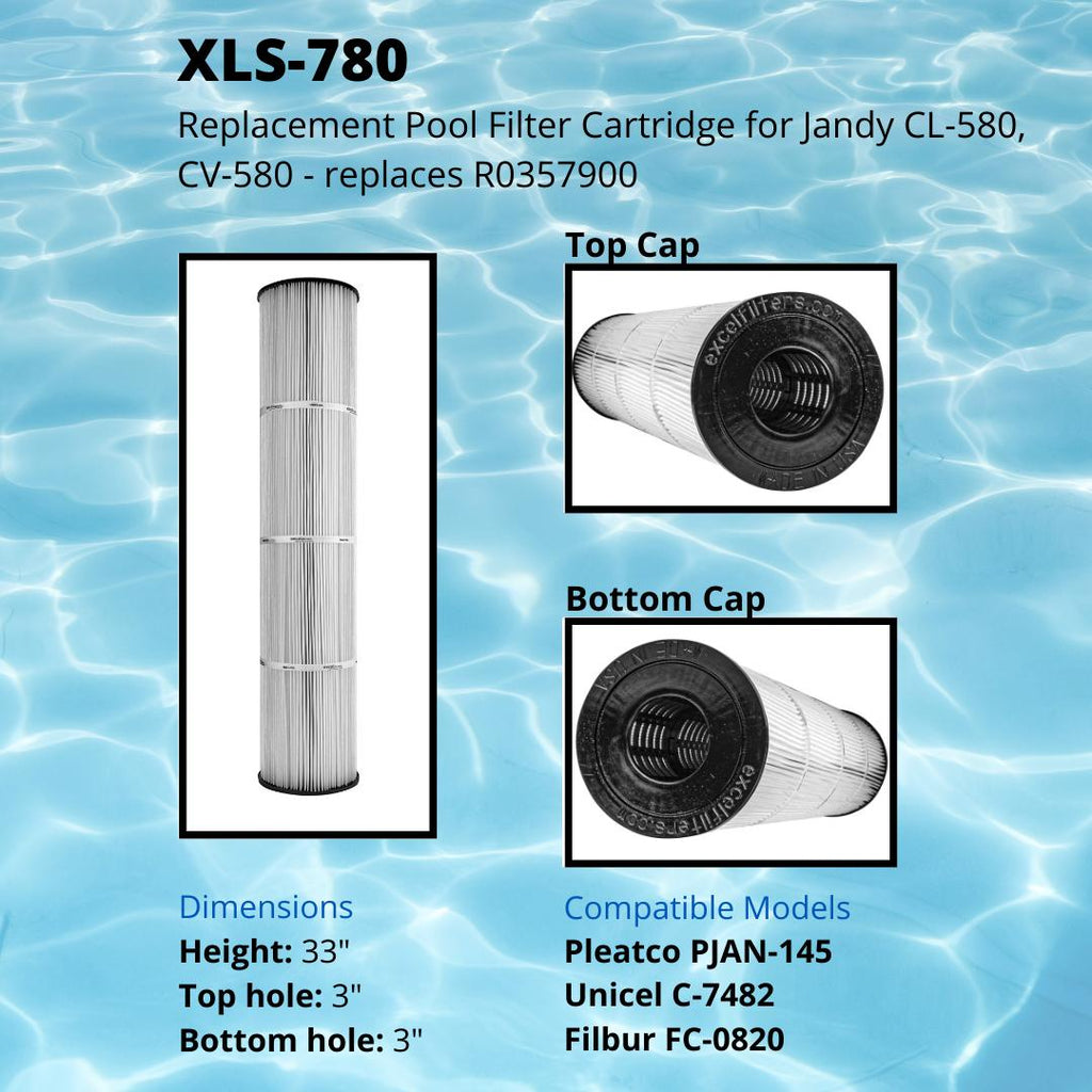 xls-780 4 pack replacement filter for jandy cl-580. also replaces jandy r0357900, unicel c-7482, filbur fc-0820, pleatco pjan-145