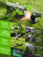 800W Brushless Cordless Weed Wacker with Wheels, Up to 20,000 RPM, 12" 4-in-1 String Trimmer, Weed Eater, Lawn Edger, Mini Mower &amp; Brush Cutter, Foldable, 2×21V 4.0Ah Batteries, Up to 120 Min Runtime
