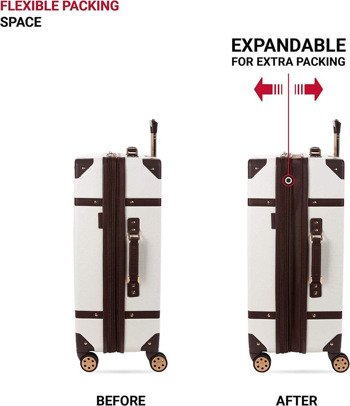 7739 Hardside Luggage Trunk with Spinner Wheels, White, 2-Piece Set (19/26)