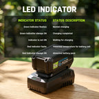 21V 13-Inch Brushless Cordless Lawn Mower, Electric Lawn Mower with 4.0Ah Battery &amp; Charger, 5-Level Height Adjustment, Mulching/Bagging, for Small Yard