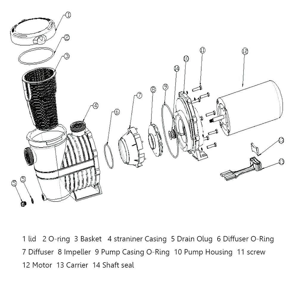 2hp 110-240v 5520gph in/above ground swimming pool pump motor strainer 1500w us