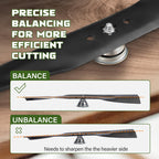 Lawn Mower Blade Sharpener, Lawnmower Blade Sharpening Tool with Blade r, Blade Sharpner Kit