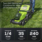 48V (24V x 2) 17" Brushless Cordless Push Lawn Mower, Includes (2) 4.0Ah Batteries and Dual Port Rapid Charger((200+ Compatible Tools, 45Min Runtime)
