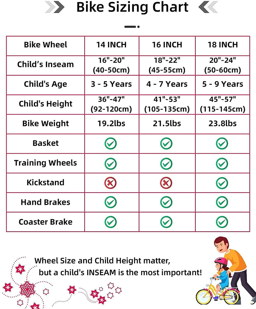 JOYSTAR Starry Kids Bike for Ages 3-9 Years Girls with Hand Brake and Basket, 14 16 18 Inch Princess Bikes Bicycles with Training Wheels and Fenders, Children Bicycle