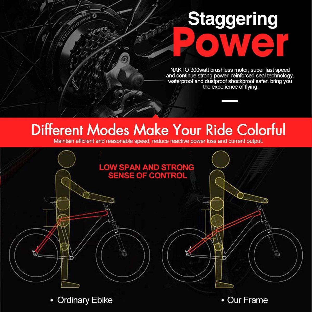 Trekpower 350W Electric Mountain Bike 26'' Electric Bikes for Adults, Electric Bicycles for Men with 36V 10A Battery