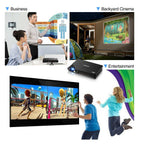 eug dlp wifi 3d projector wireless mirroring screen home theater tv hdmi 7000:1