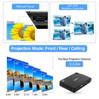 3600lms dlp 3d projector wifi portable home cinema full hd movie meeting hdmi tv