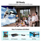 3600lms wifi dlp projector 3d movie home cinema wireless meeting tv hdmi trip us
