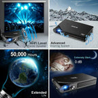 3600lms wifi dlp projector 3d movie home cinema wireless meeting tv hdmi trip us