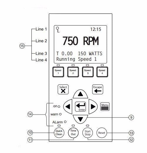 xtremepowerus 1.5hp variable speed inground/above ground pool pump high flo 230v timer control digital display 4-speed programmable