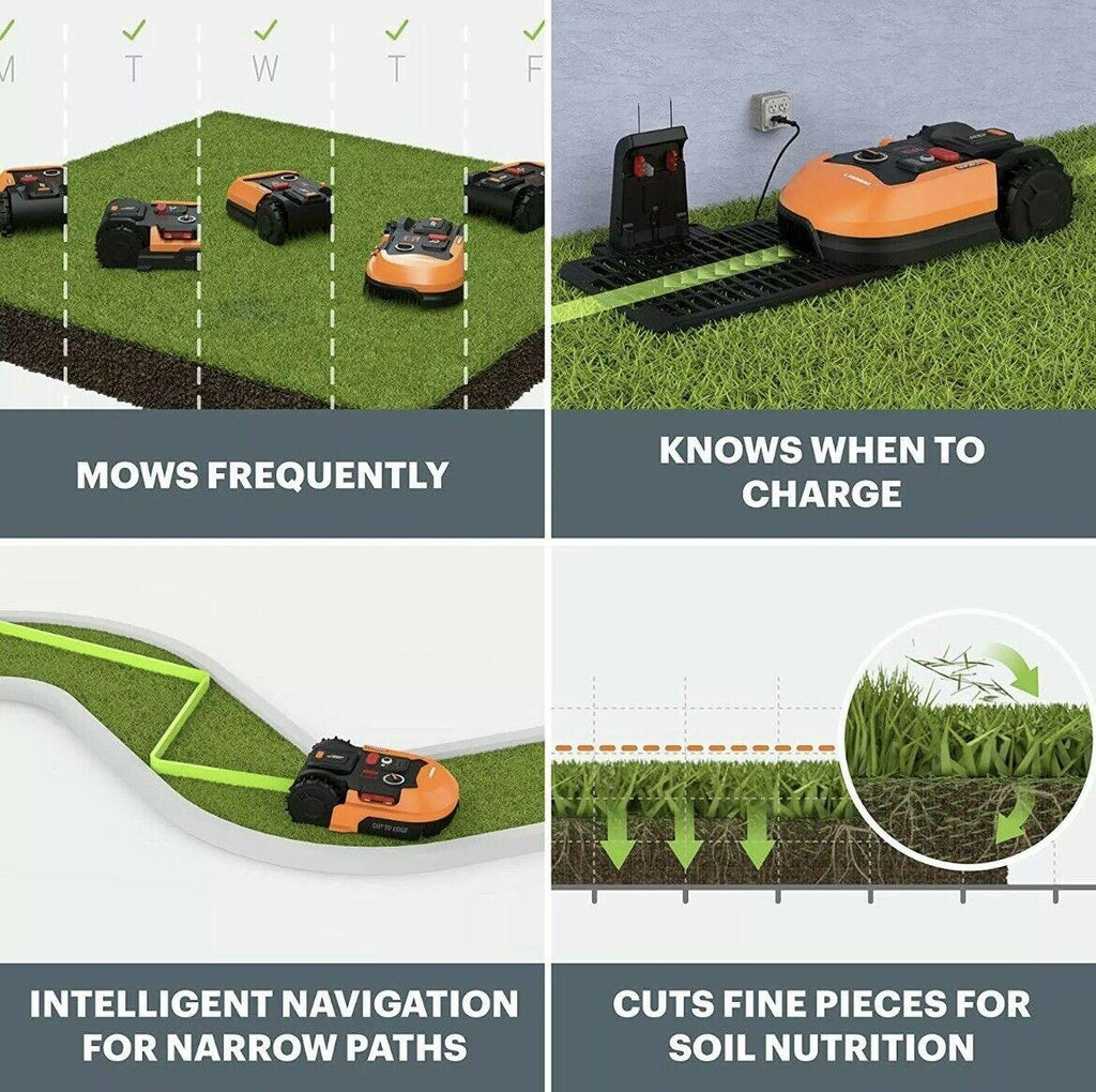 Landroid M 1/4 Acre Cordless Robotic Mower (WR147)
