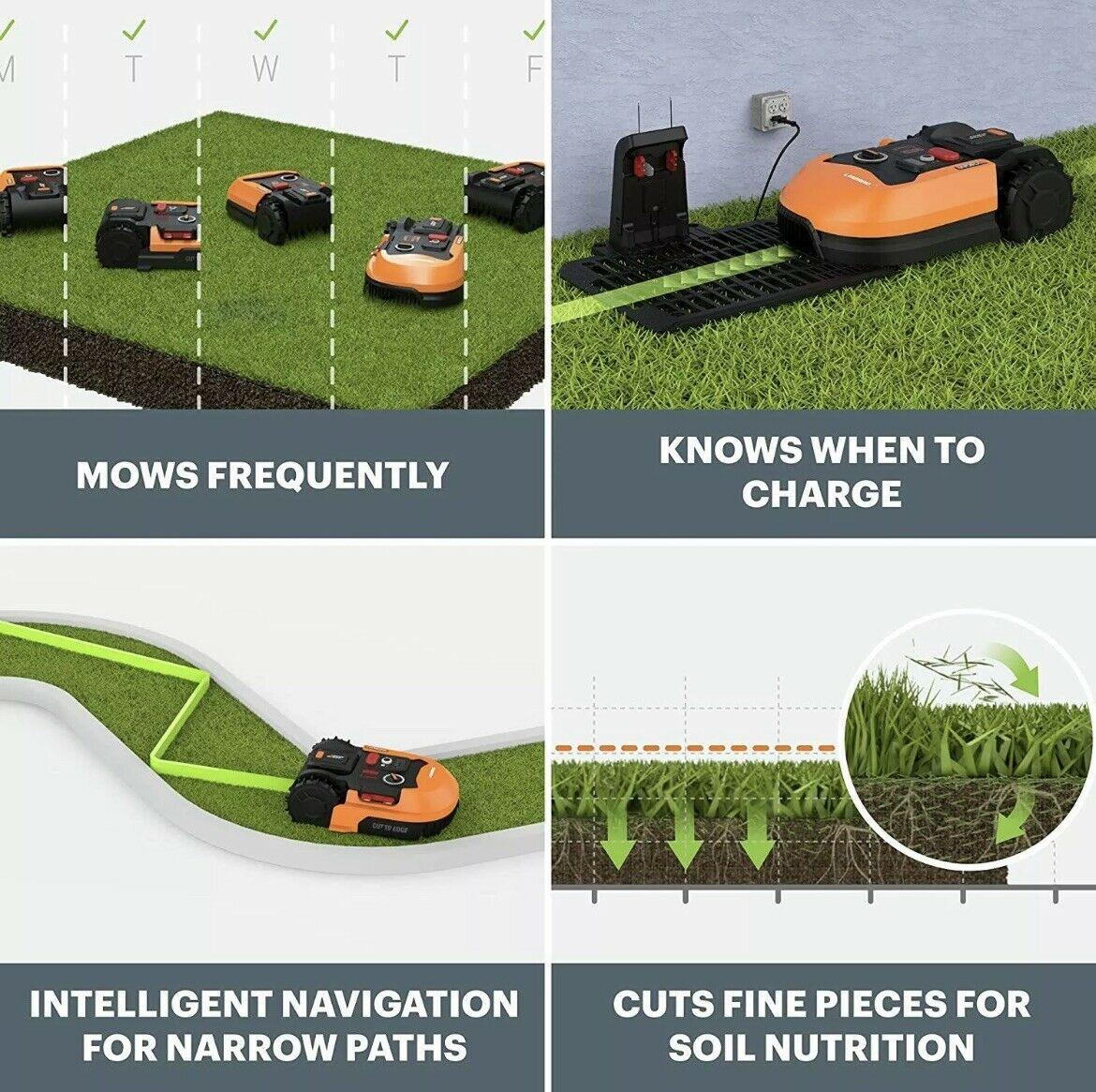 Landroid M 1/4 Acre Cordless Robotic Mower (WR147)