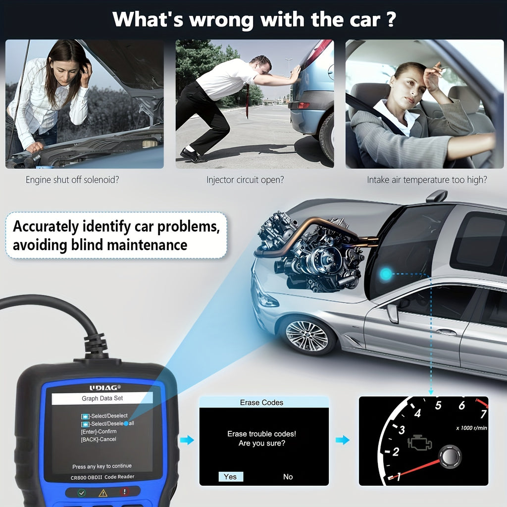 CR800 OBD2 Scanner Live Data Professional Mechanic OBDII Diagnostic Code Reader Tool For Check Engine Light Scan Tool