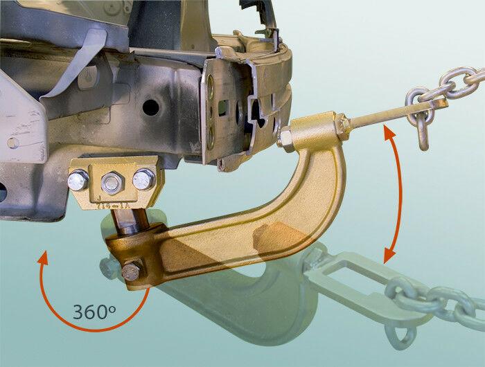 Autorobot Car Body Repair Pulling Gripper set Panel Beating Tool 360 Degrees