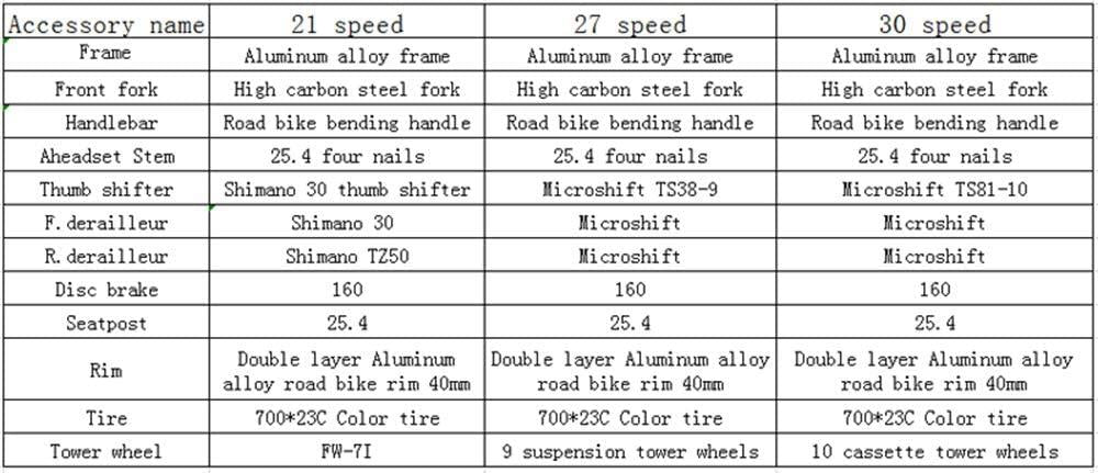 700C Road Bike 21/27/30 Variable Speed Bicycle Bend Handle Double Disc Brake Aluminum Road Bicycle Male and Female Bike,ium Silver,27