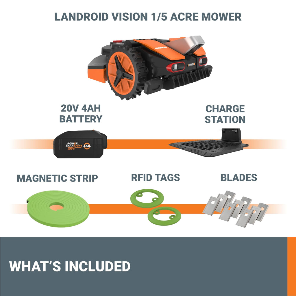 Landroid Vision Robotic Lawn Mower, Wire Robot Mower with Active Obstacle Avoidance, WiFi &amp; Bluetooth Connection, APP Control, 1/5 Acre, WR208