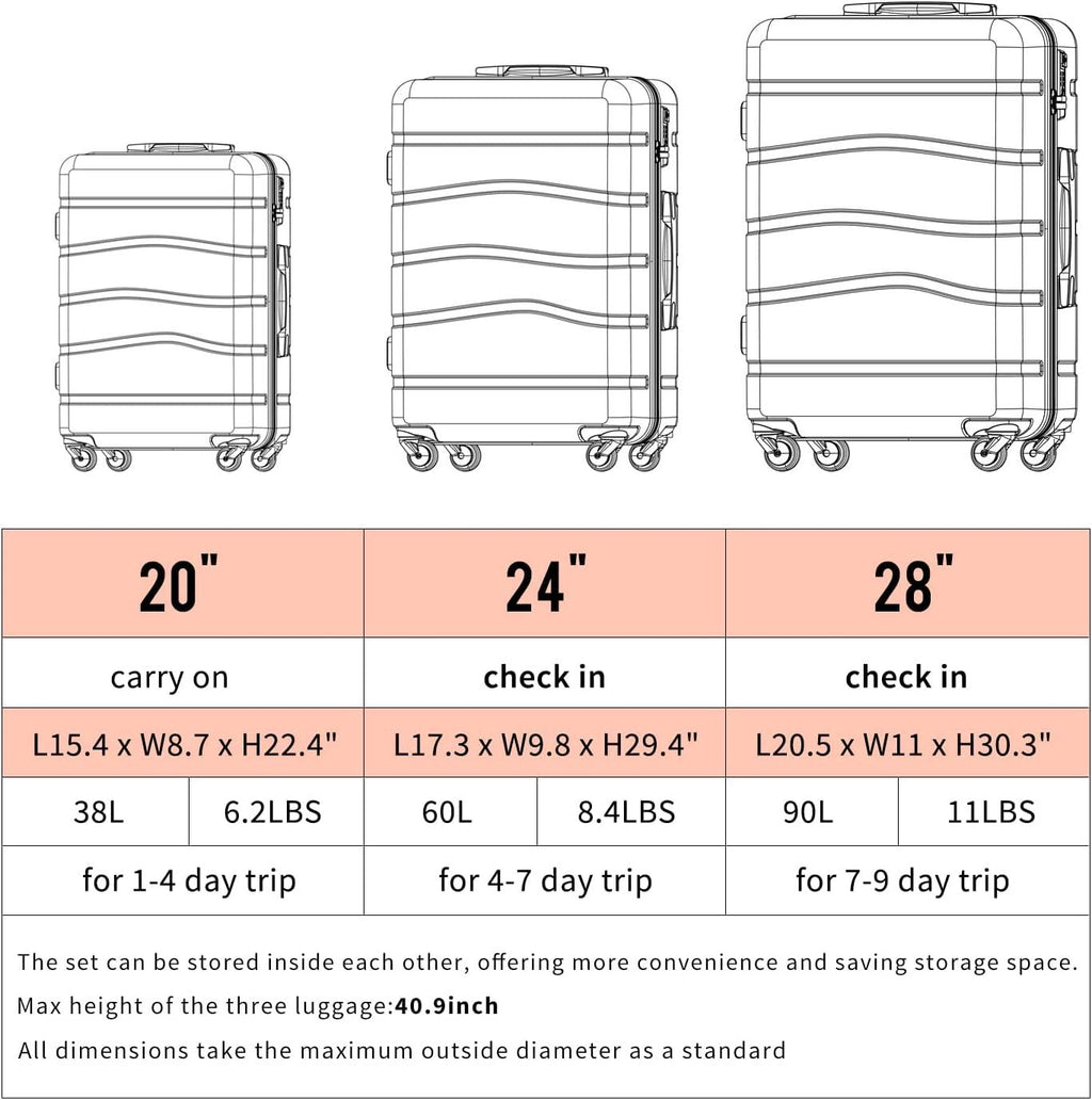Luggage 3 Piece Set Suitcase ABS Hardshell with Spinner Wheels and TSA Lock 20in 24in 28in (Apple Green)