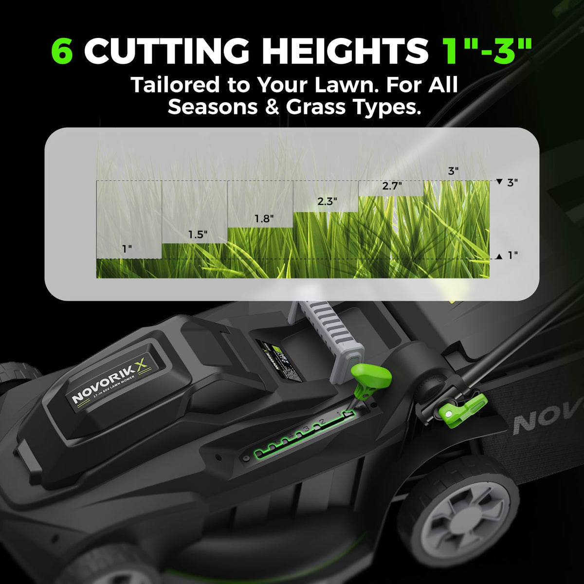 40V 17-Inch Cordless Lawn Mower, Brushless Electric Lawn Mower with Dual 4.0Ah Batteries &amp; Charger, 6 Cutting Heights, 2-in-1 Mulching &amp; Bagging
