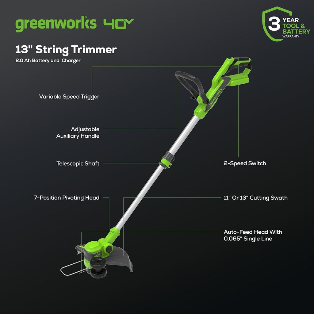 40V 21" Self-Propelled Lawn Mower,Axial Leaf Blower(500 CFM / 120 MPH),13" String Trimmer with 2 Batteries(5Ah+2Ah) &amp; Chargers
