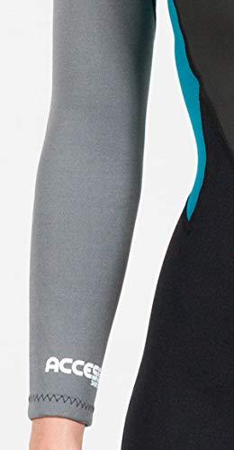 Hyperflex Access Men’s and Women’s Full Body 3mm Backzip Wetsuit - Warm 4-Way Stretch Neoprene - Adjustable Collar and Flat Lock