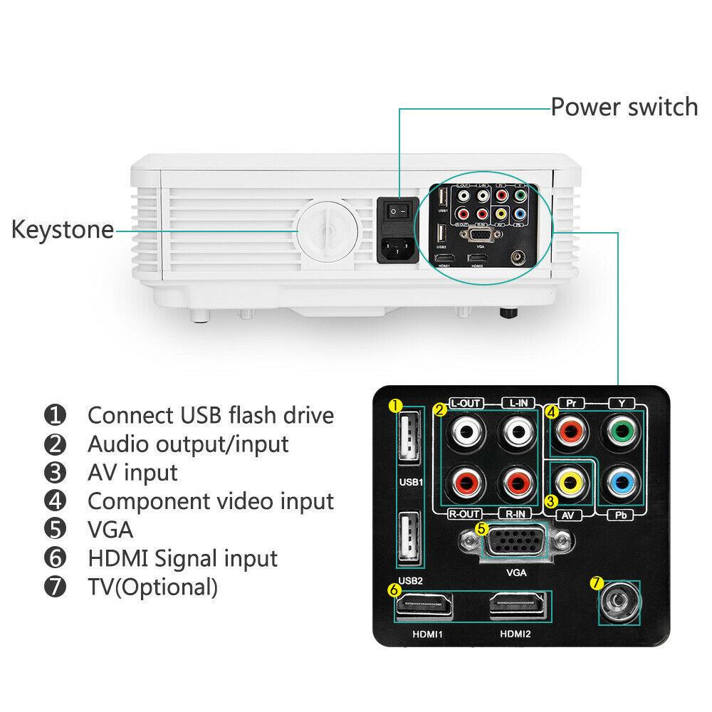 android 9.0 led lcd projector blue-tooth home theater wlan online apps tv