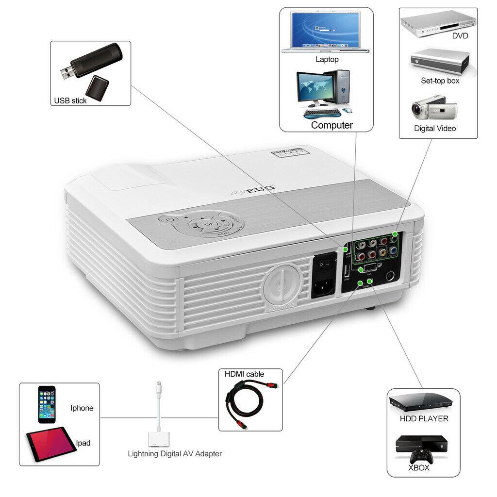 android 9.0 led lcd projector blue-tooth home theater wlan online apps tv