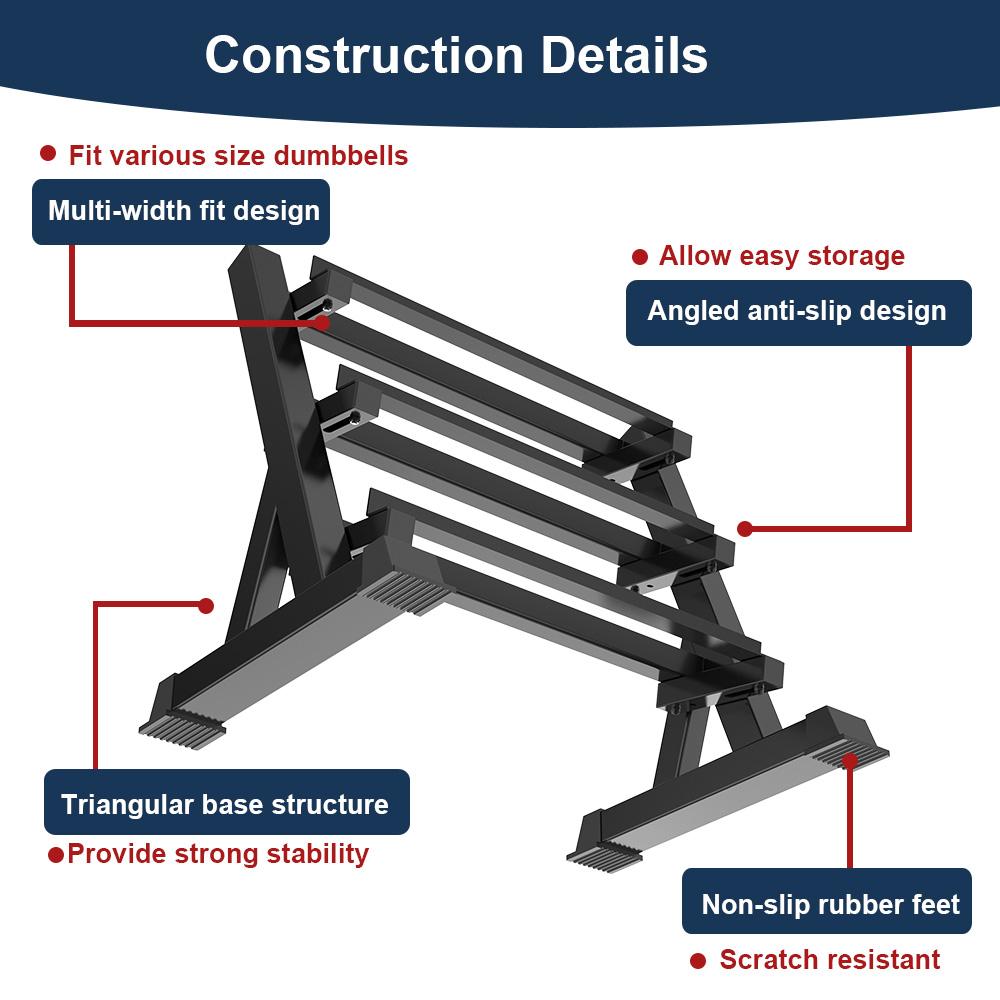 Ounuo 3 Tier Heavy Duty Dumbbell Rack Home Gym Weight Rack Dumbbell StoraStand Holder, Latest Model(Rack Only)