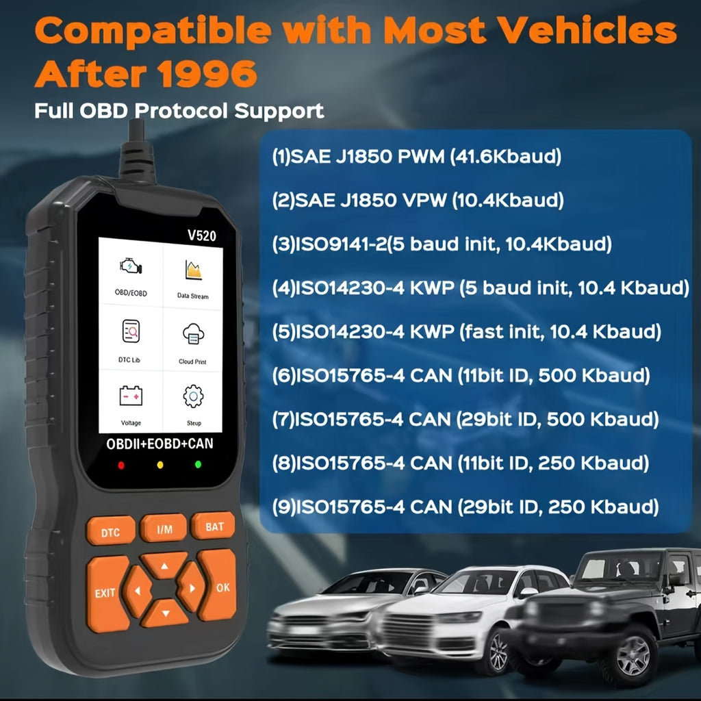 OBD2 Car Scanner Diagnostic Scan Tool, Professional Mechanic Vehicle Fault Code Reader,Auto Read Fault Code Check Engine Light For OBDII Protocol Cars
