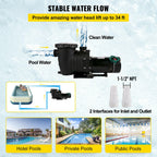 vevor 1hp 110/220v swimming pool pump motor hayward in/above ground strainer