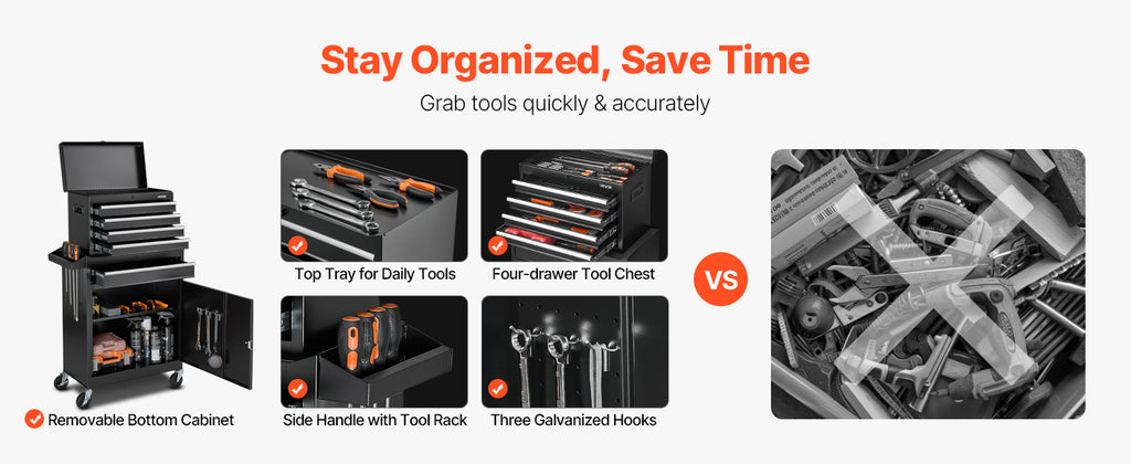 Rolling Tool Chest, 2-in-1 , 5 Drawers Tool Cabinet Organizer with Detachable Top Metal Toolbox, Lock Bar, Protective Liner, and Tools Rack, GaraStoraCabinet for Warehouse, Workshop