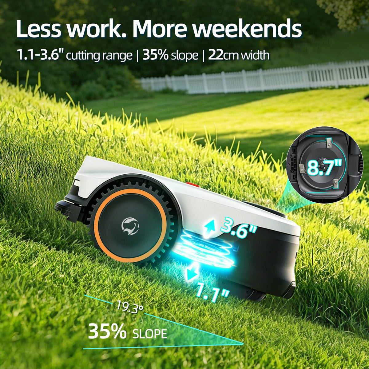 Proudeer DW3000 Wireless Robotic Lawn Mower, GPS RTK &amp; AI Vision Navigation, up to 0.8 Acre Robot Mower with 3D Obstacle Avoidance, Auto Height, IPX6 Waterproof for Smart Home Yard Care