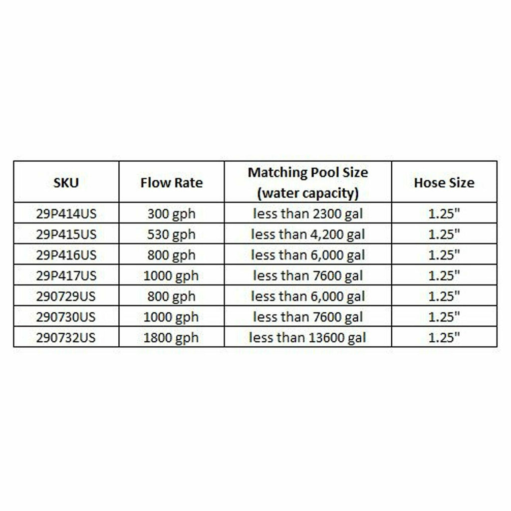 jleisure 290729us clean plus 800 gph sand filter pump for swimming pools &amp; spas
