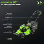 80V 21" Brushless Cordless (Self-Propelled) Lawn Mower (75+ Compatible Tools), 4.0Ah Battery and 60 Minute Rapid Charger Included