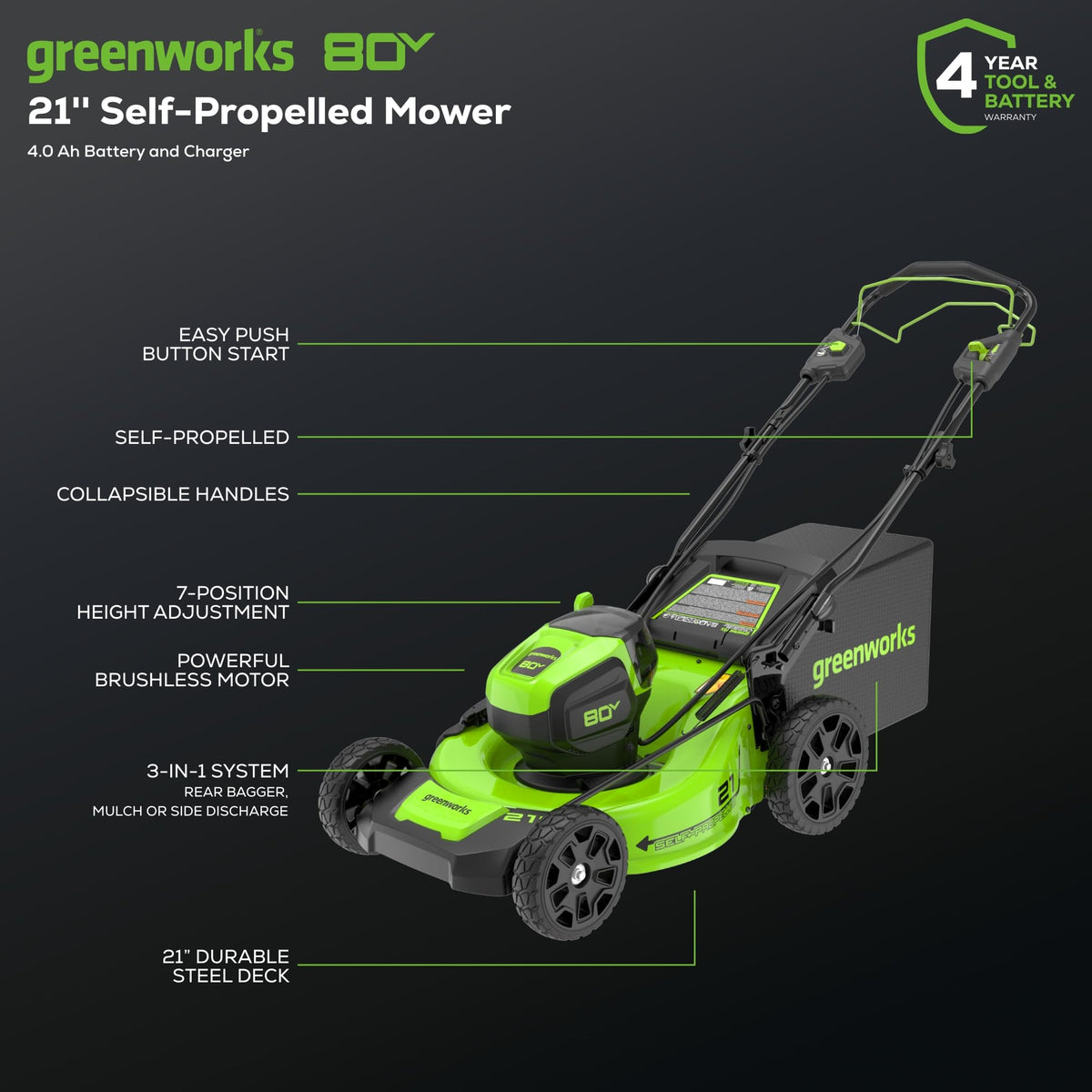 80V 21" Brushless Cordless (Self-Propelled) Lawn Mower (75+ Compatible Tools), 4.0Ah Battery and 60 Minute Rapid Charger Included