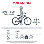 Schwinn Wanderlust Electric Hybrid Bike, 700c wheels, 7 speeds, 250-watt pedal assist motor, light blue
