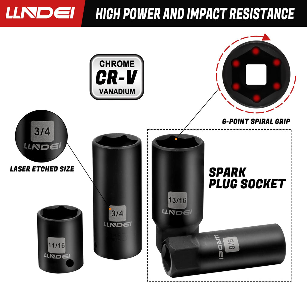 3/8”Drive Impact Socket Set,Standard SAE(5/16 to 3/4-Inch) Metric Size(8-22mm), 95 Piece, CR-V Steel Deep&Shallow Kit, Adapters, Ratchet Handle, Screwdriver Bit Set, Spark Plug Socket, 6 Point